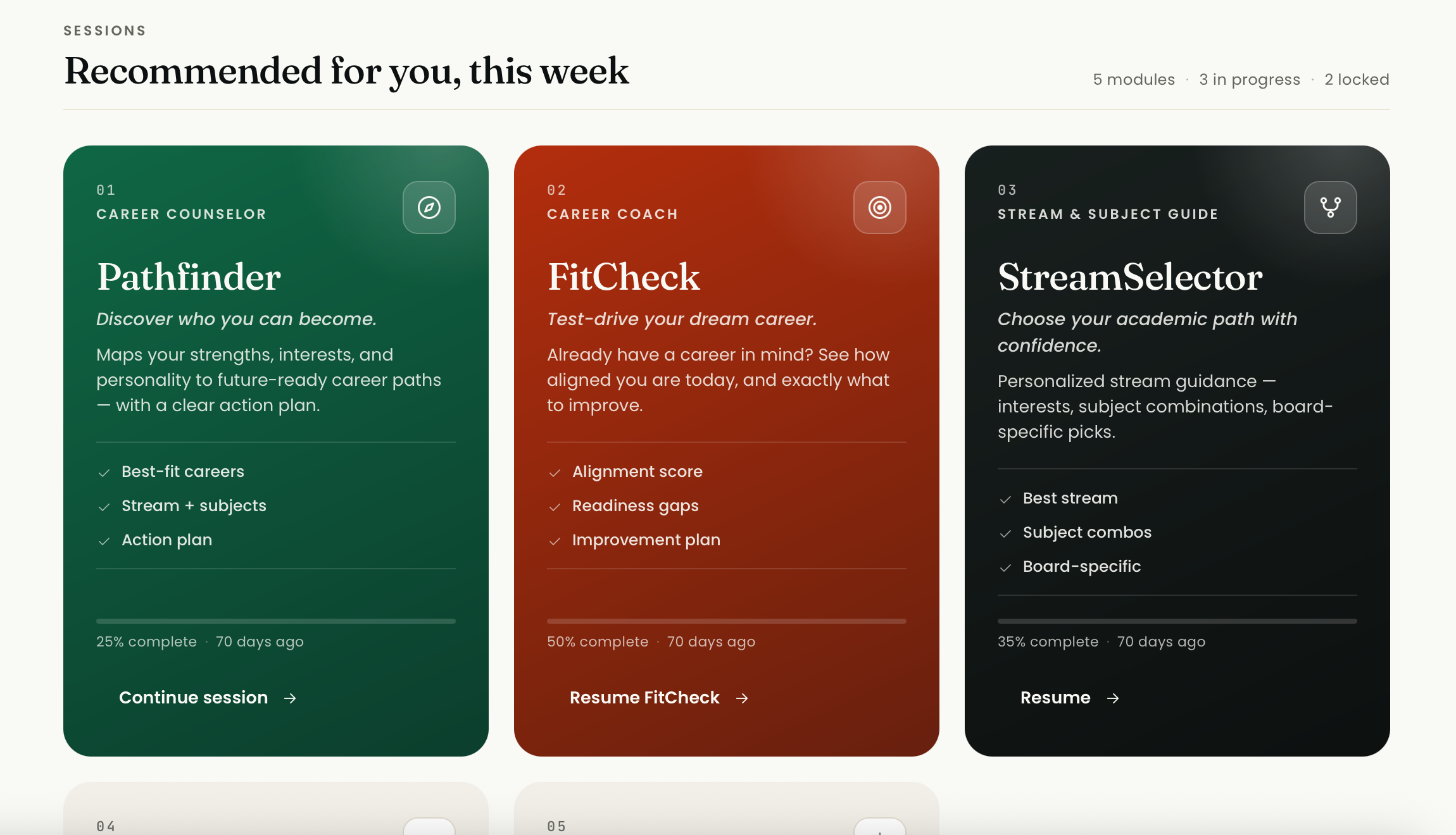 Lakshya AI personalised dashboard